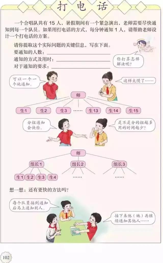 人教版小学数学（五年级下册）课本电子版寒假预习，快收藏