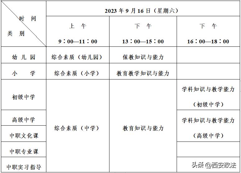 各地报名通知最新时间,报名截止时间的调整通知