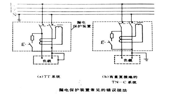 双进双出漏电保护器,漏电保护器跳闸原因