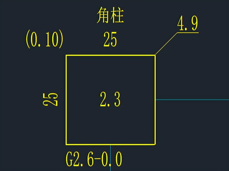 自建房包角柱的正确配筋方法,自建房角柱的正确配筋方法