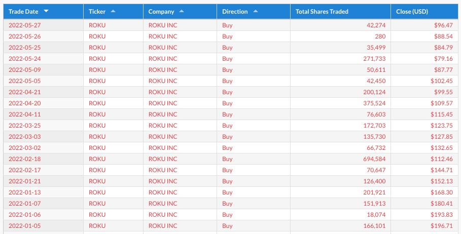 ark方舟解说,复盘下周交易计划