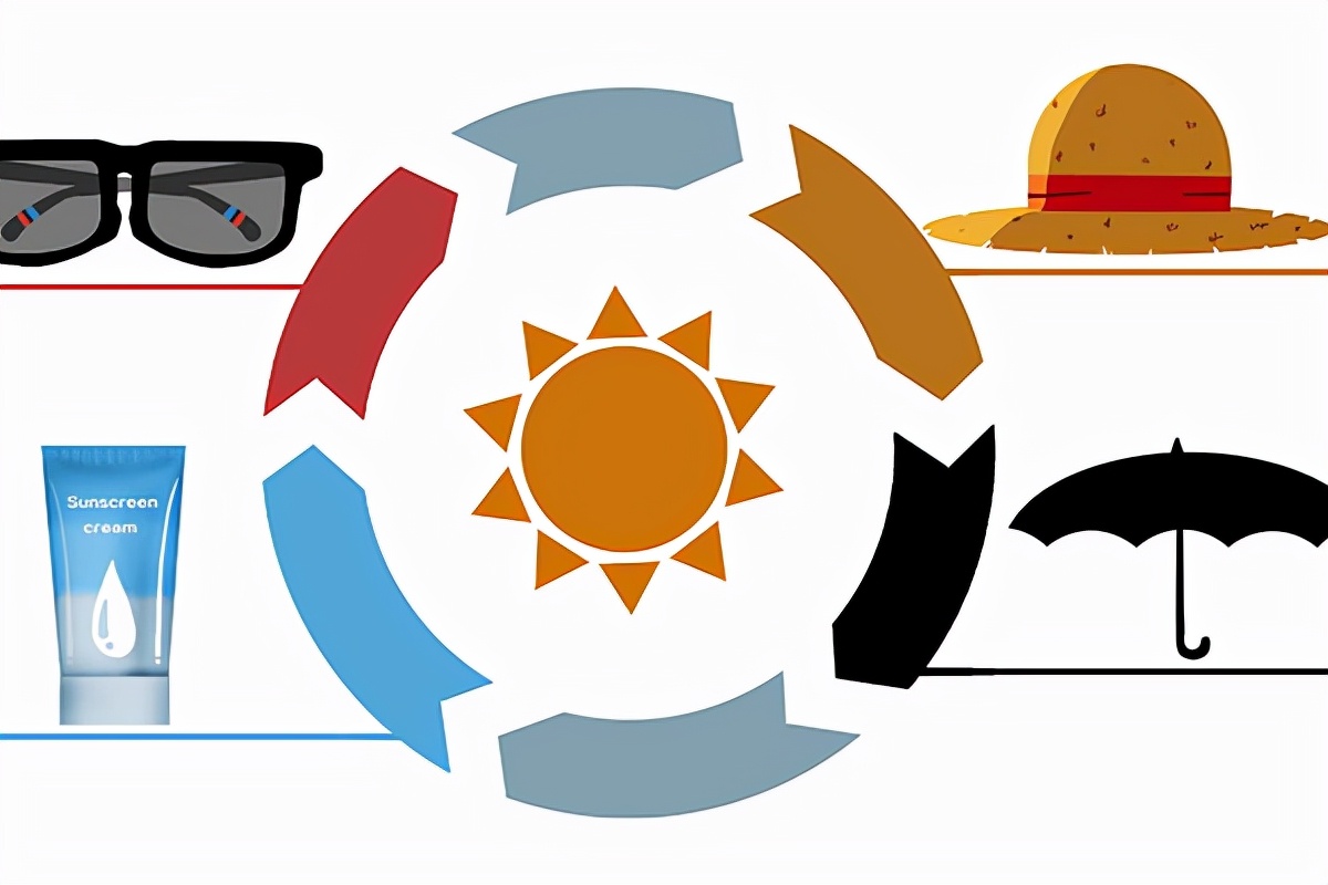 冬天皮肤干燥瘙痒怎么办用什么药,小孩冬天皮肤干燥瘙痒是什么原因