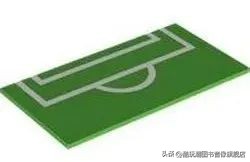 如何获取乐高套装零件表,用20个零件还原乐高套装