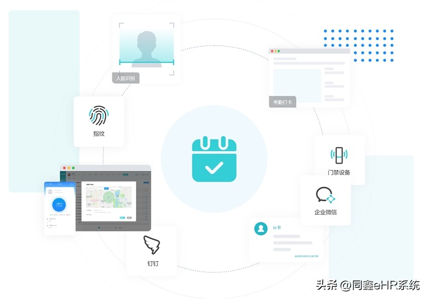 考勤系统哪种最好用,考勤系统软件哪家好