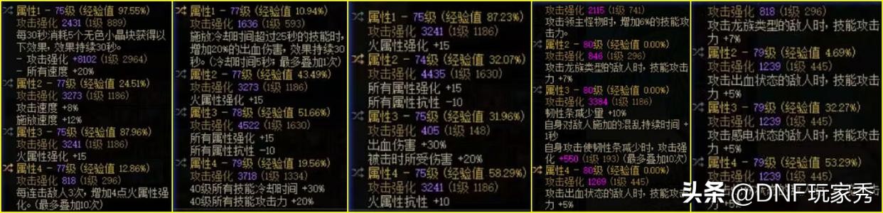 DNF：自定义欧皇榜！助手上领的红10券，上了红13