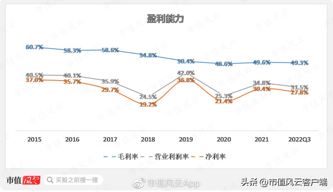 恒锋工具今日走势,恒锋工具今日尾盘