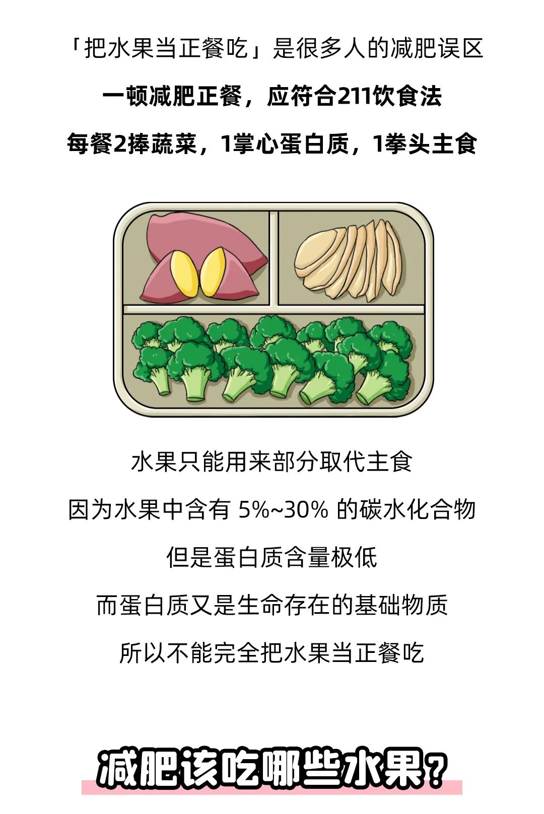 哪些水果减肥效果最快最好最安全,哪些水果减肥方法推荐夏季