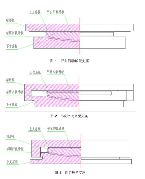 钢结构施工工法,钢结构工法