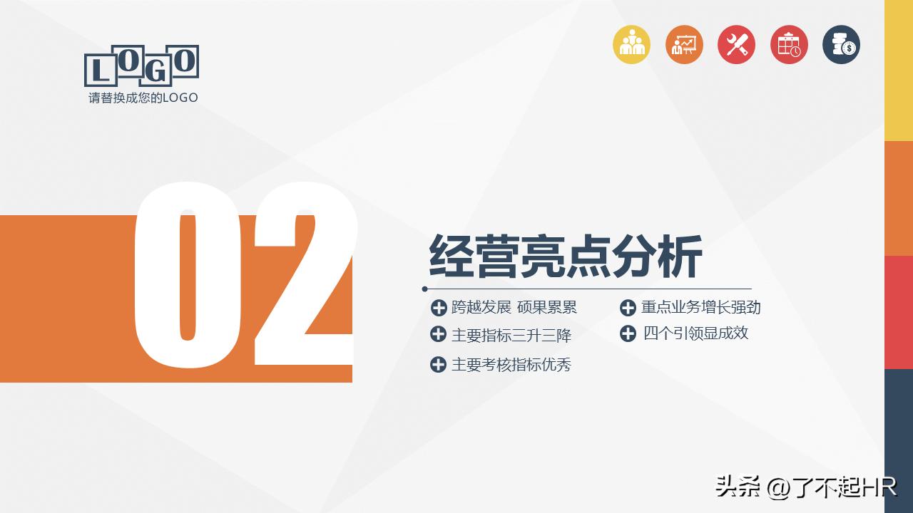 经营分析ppt模板免费,财务经营分析ppt模板