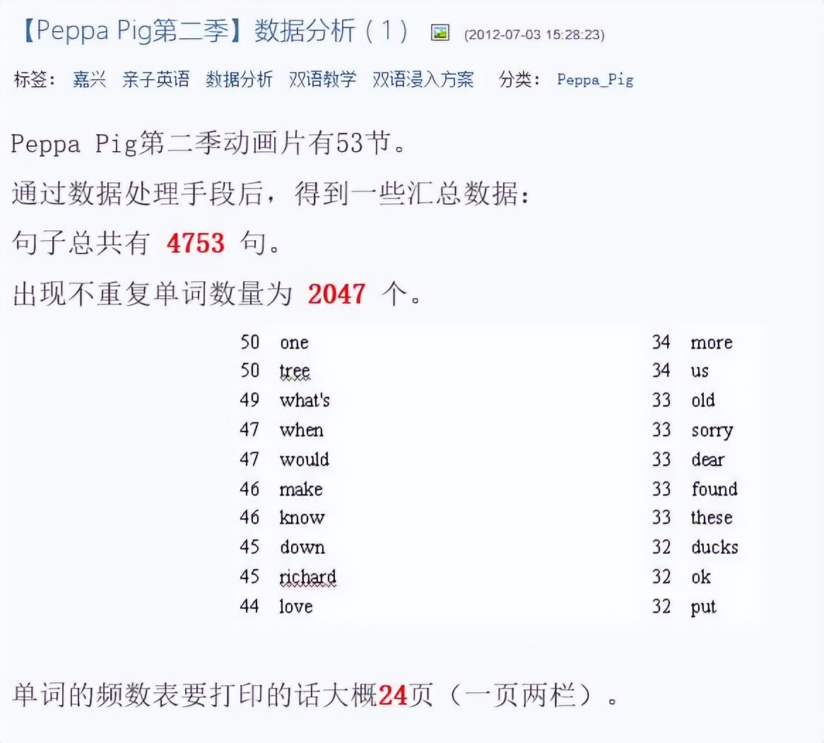 手把手教你完成英语启蒙,你对英语启蒙的困惑答案都在这