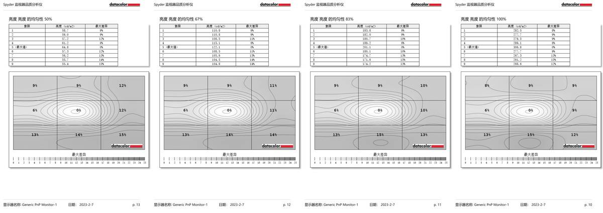 红魔gm001s显示器评测,2000元2k电竞显示器推荐