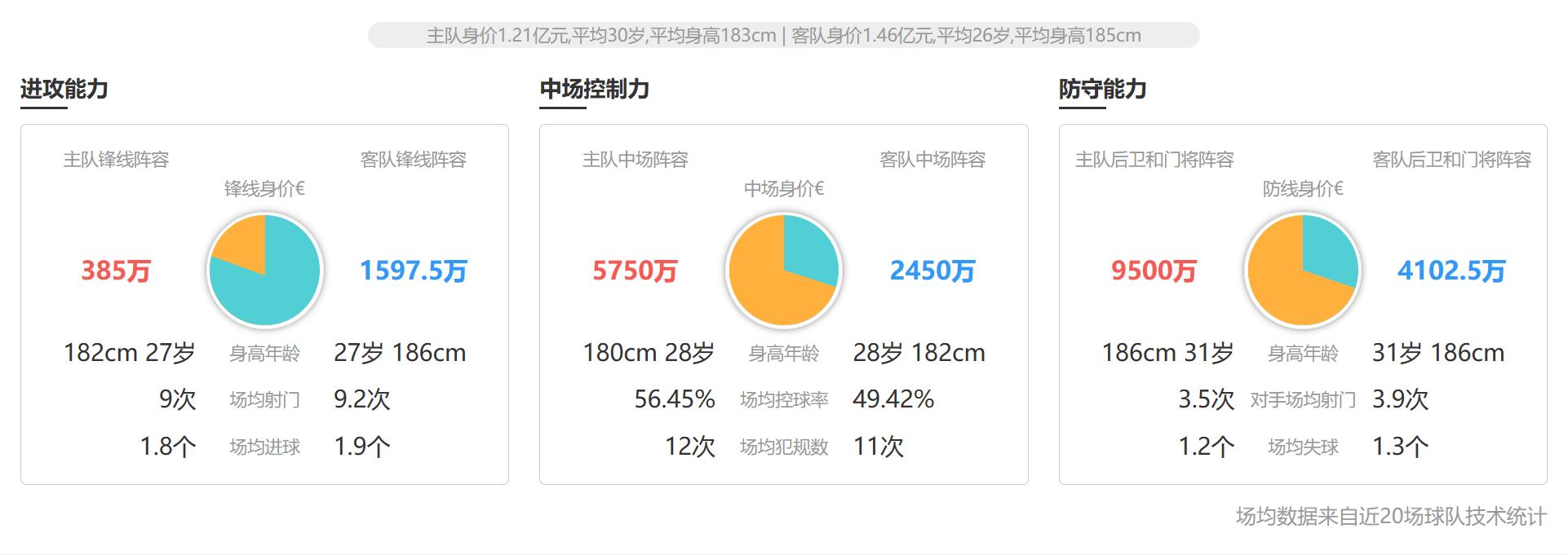 竞彩斯洛伐克,欧国联竞彩推荐意大利vs波黑