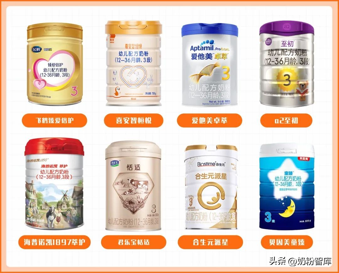 哪一款奶粉比较好吸收和长肉,如何挑选一款消化吸收好的奶粉