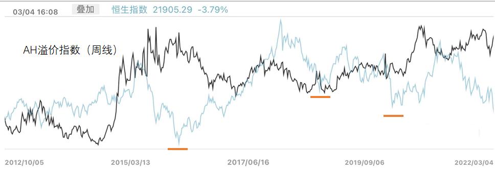 港股恒生指数最新信息,港股恒生指数最新分析
