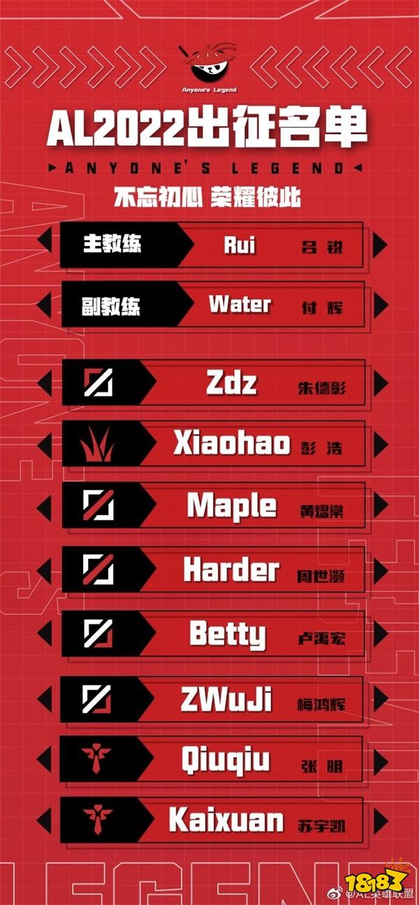 lpl战队最新转会消息ig,lpl转会期最新视频