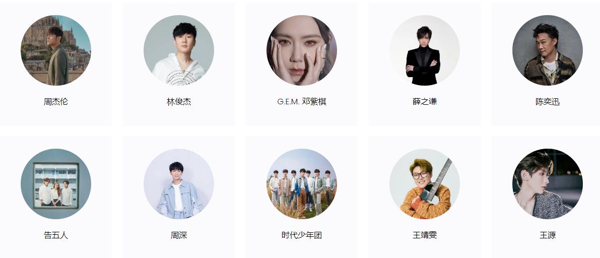 QQ音乐歌手榜：周深排名上升，王源依然稳定，乐坛格局基本确定