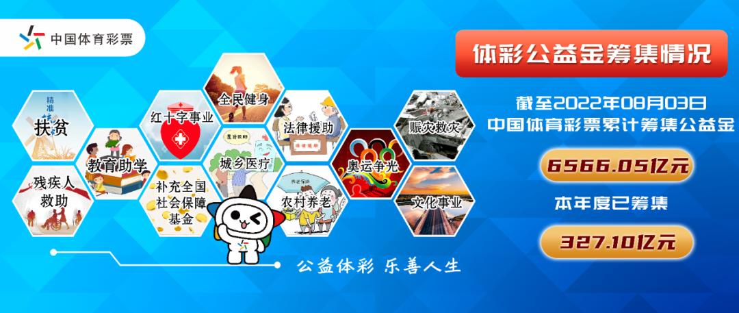 2022中国体育彩票杯直播,2022年浙江体彩开奖结果