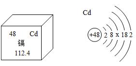 初中化学水实验压轴题,初中化学压轴题天天练
