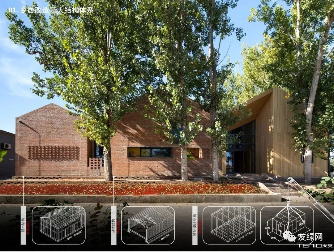 国内首座零排放建筑用了哪些能源,世界首个装配式超低能耗建筑