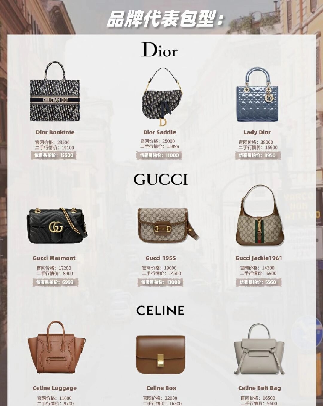 奢侈品包包排名前十位图片,销量排行品牌包包