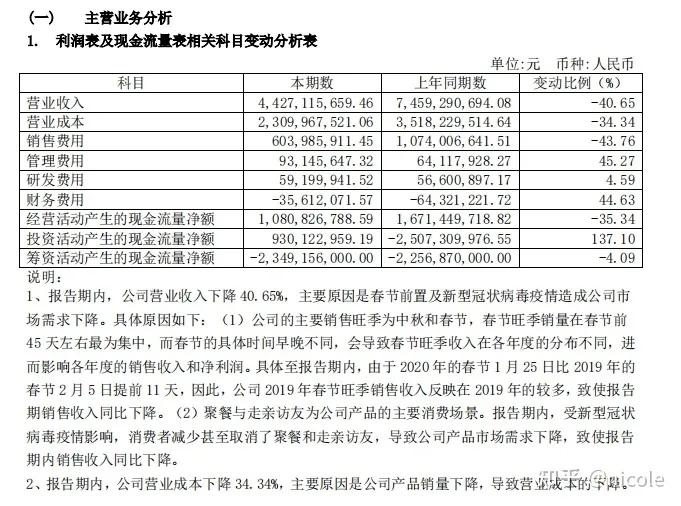手把手教你读财报在哪里看,手把手教你读财报盈利分析