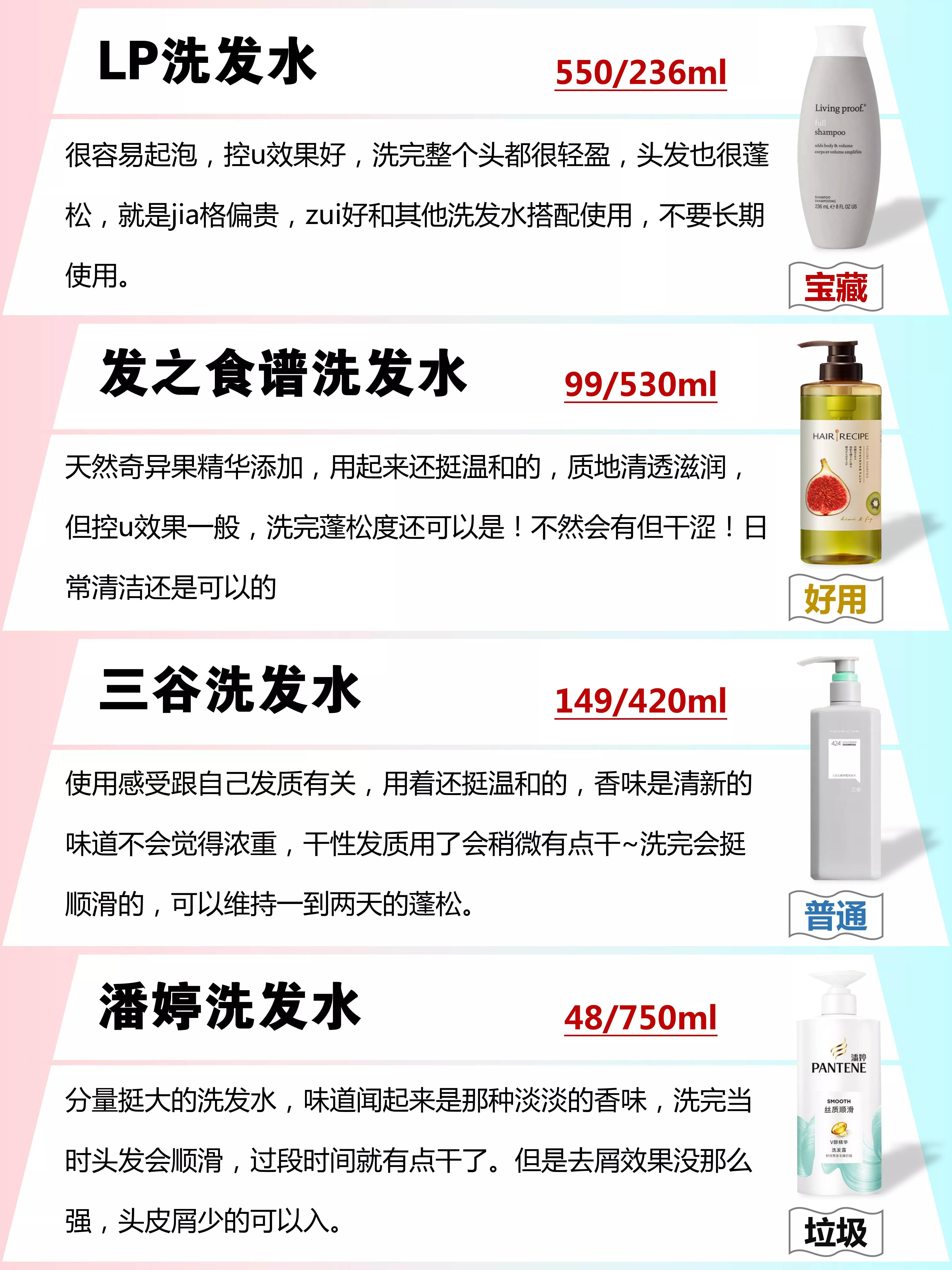 十大国货良心洗发水排行榜,目前十大公认最好用洗发水国产