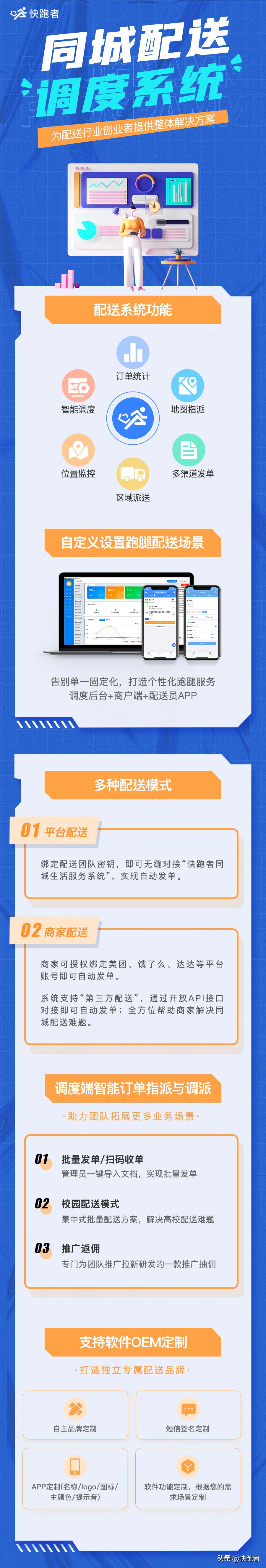 跑腿配送公司怎么运营,自己怎样建立一个跑腿平台