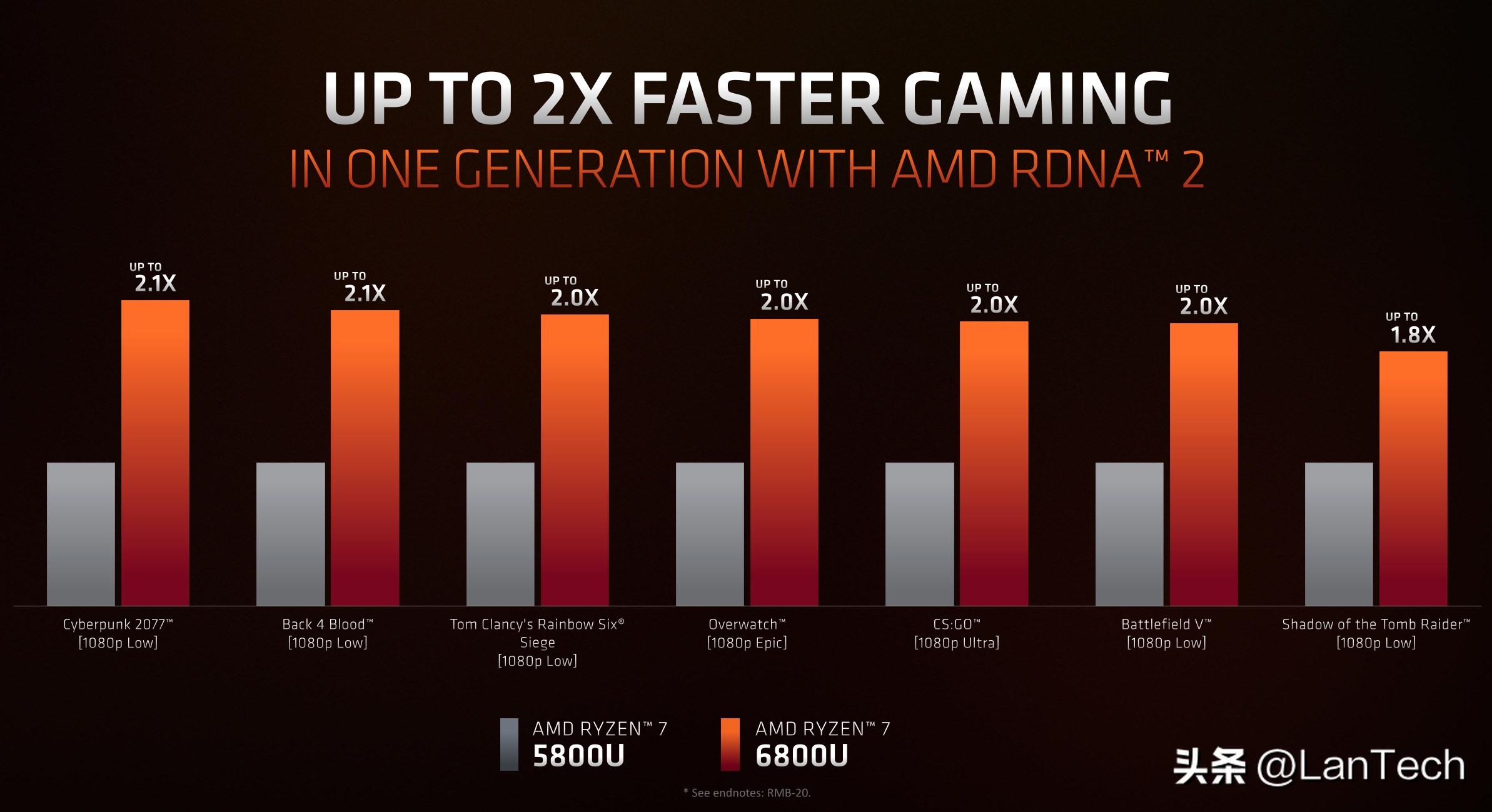 零刻迷你主机gtr6什么水平,零刻迷你主机gtr6能玩游戏吗