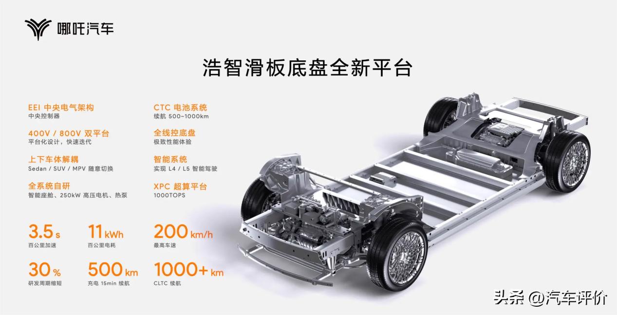 脱颖而出第一名,脱颖而出崭露头角