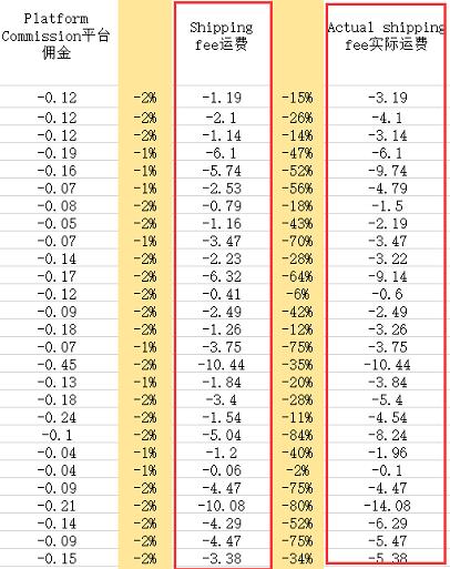 tiktok现在入局还来得及吗,从零开始的TikTok账号运营指南