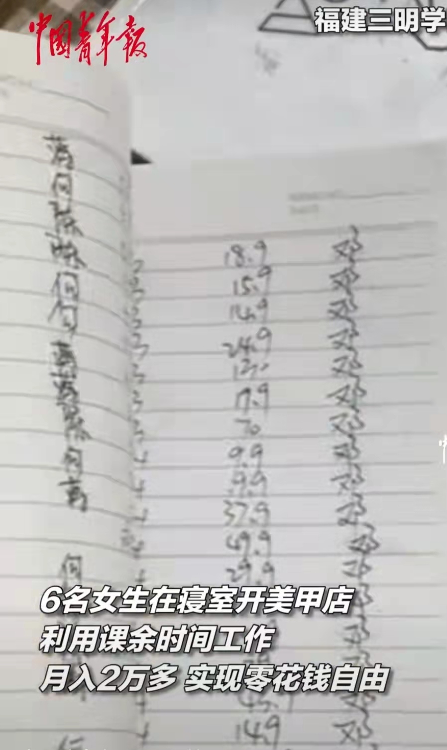 大学女生在寝室开美甲店,福建学生在寝室开美甲店