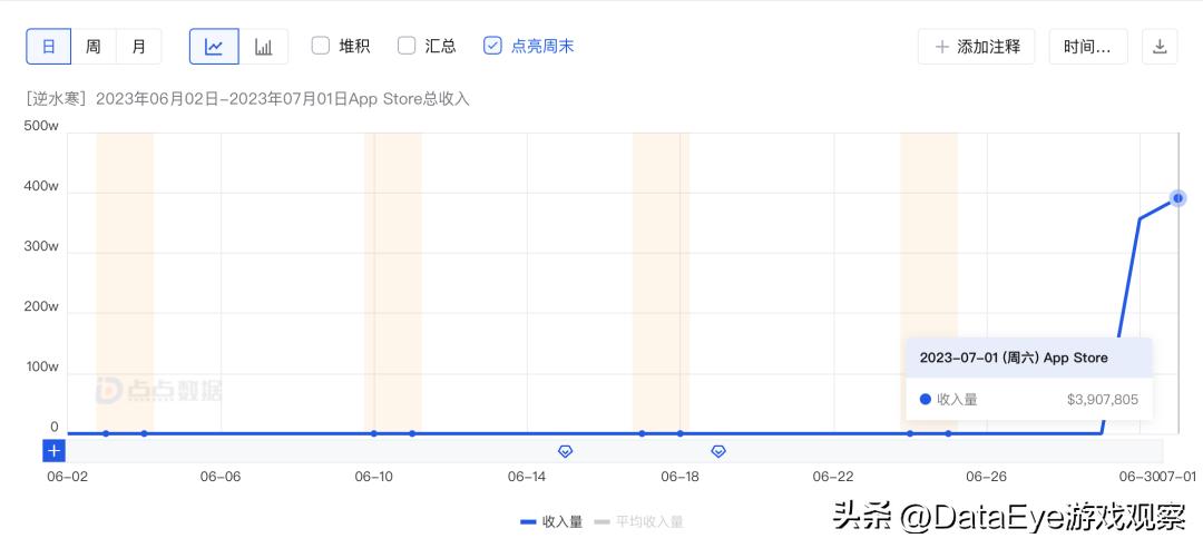 逆水寒最新更新及优化,逆水寒1.2.3爆料