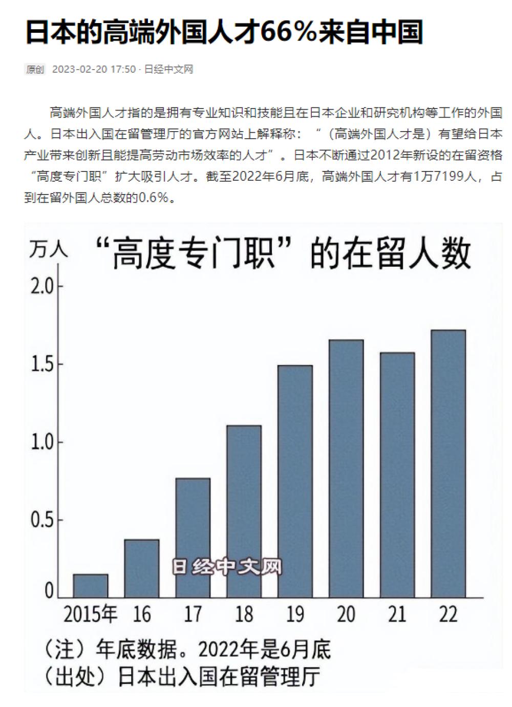 日本人才引进计划：高端人才66%来自中国，平均年薪超百万