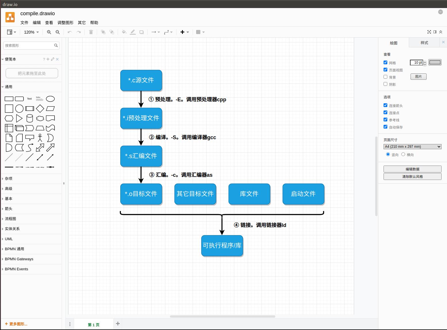 ubuntu常用软件及必备程序,ubuntu一般用什么软件