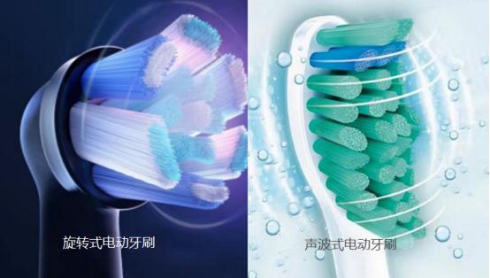 如何辨别好用的电动牙刷,电动牙刷到底好不好用