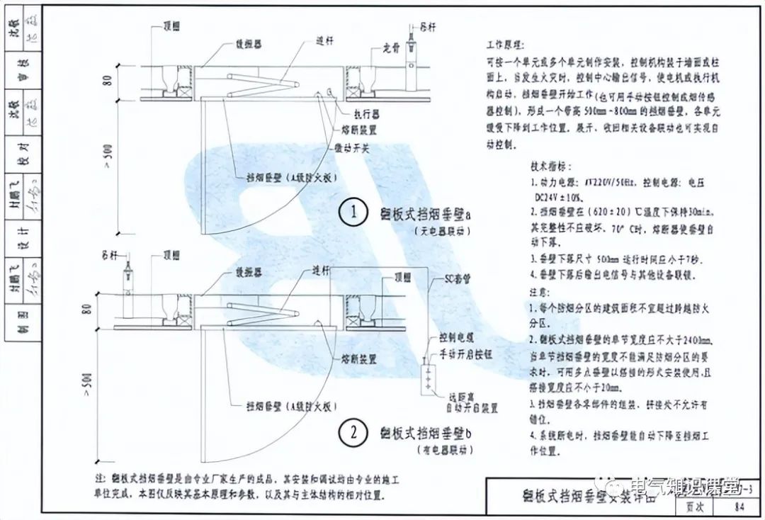 挡烟垂壁的几种操作方法,关于挡烟垂壁的说法