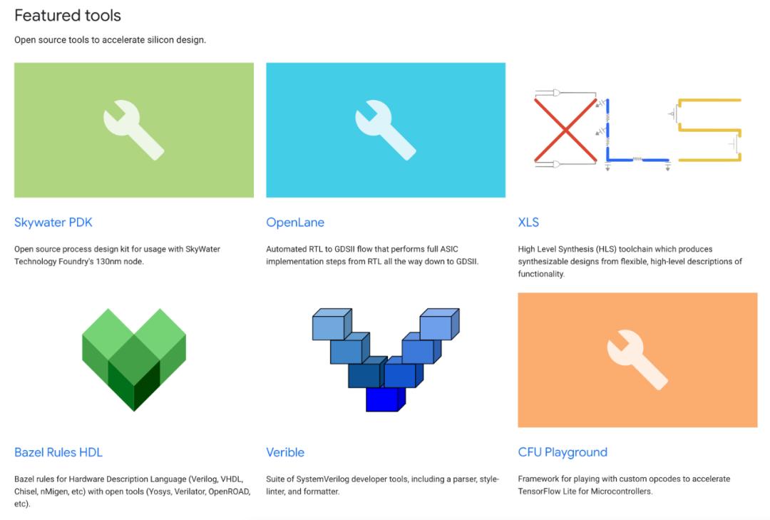 免费流片还包邮到家，谷歌「拼团」芯片项目推出了官方教程网站