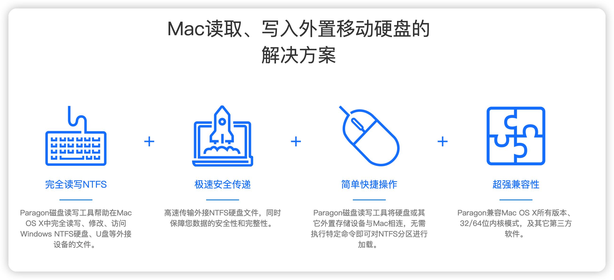 mac装机必备软件硬件配置,mac系统支持什么装机软件