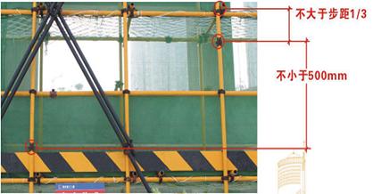 外墙落地脚手架专项施工方案,落地式钢管脚手架施工工艺