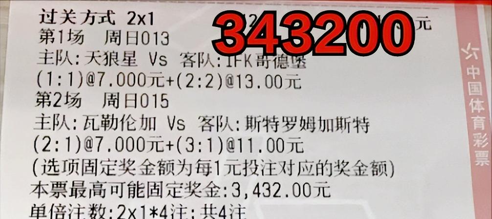 今日竞彩挪超足球实单推荐,竞彩足球今日推荐瑞超哥德堡