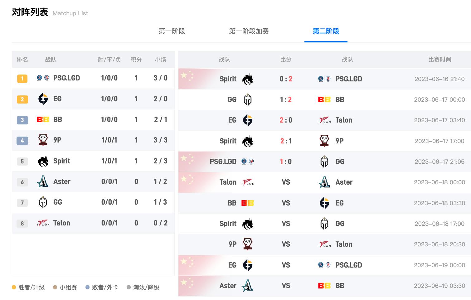 dota2比赛2014,dota2比赛最新