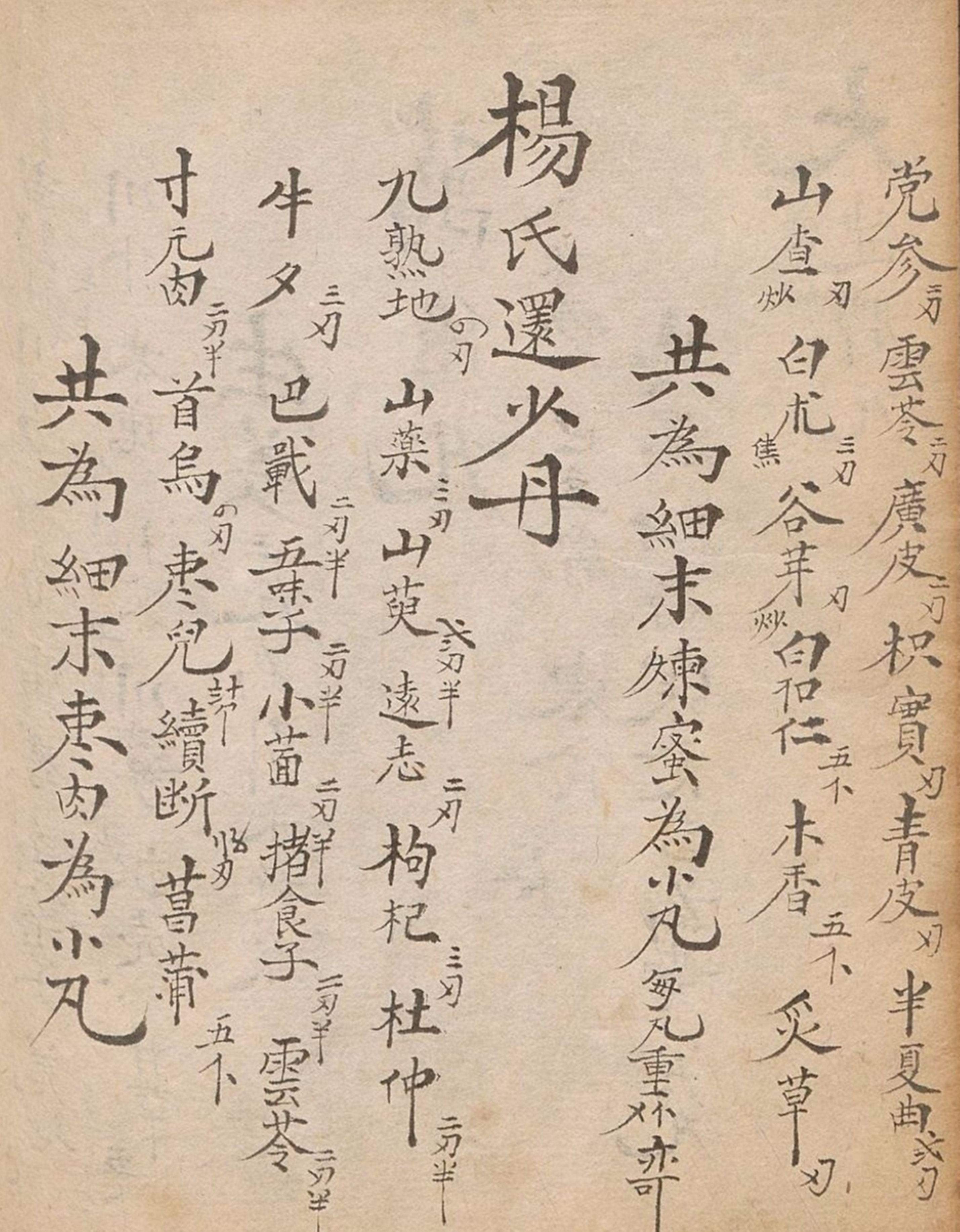 中医古籍传世秘方,中医药古籍