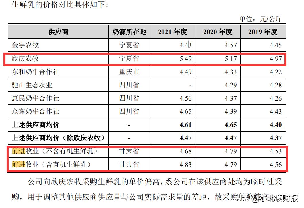 淘宝上卖的伊利牛奶靠谱吗,淘宝买的伊利牛奶有假的吗