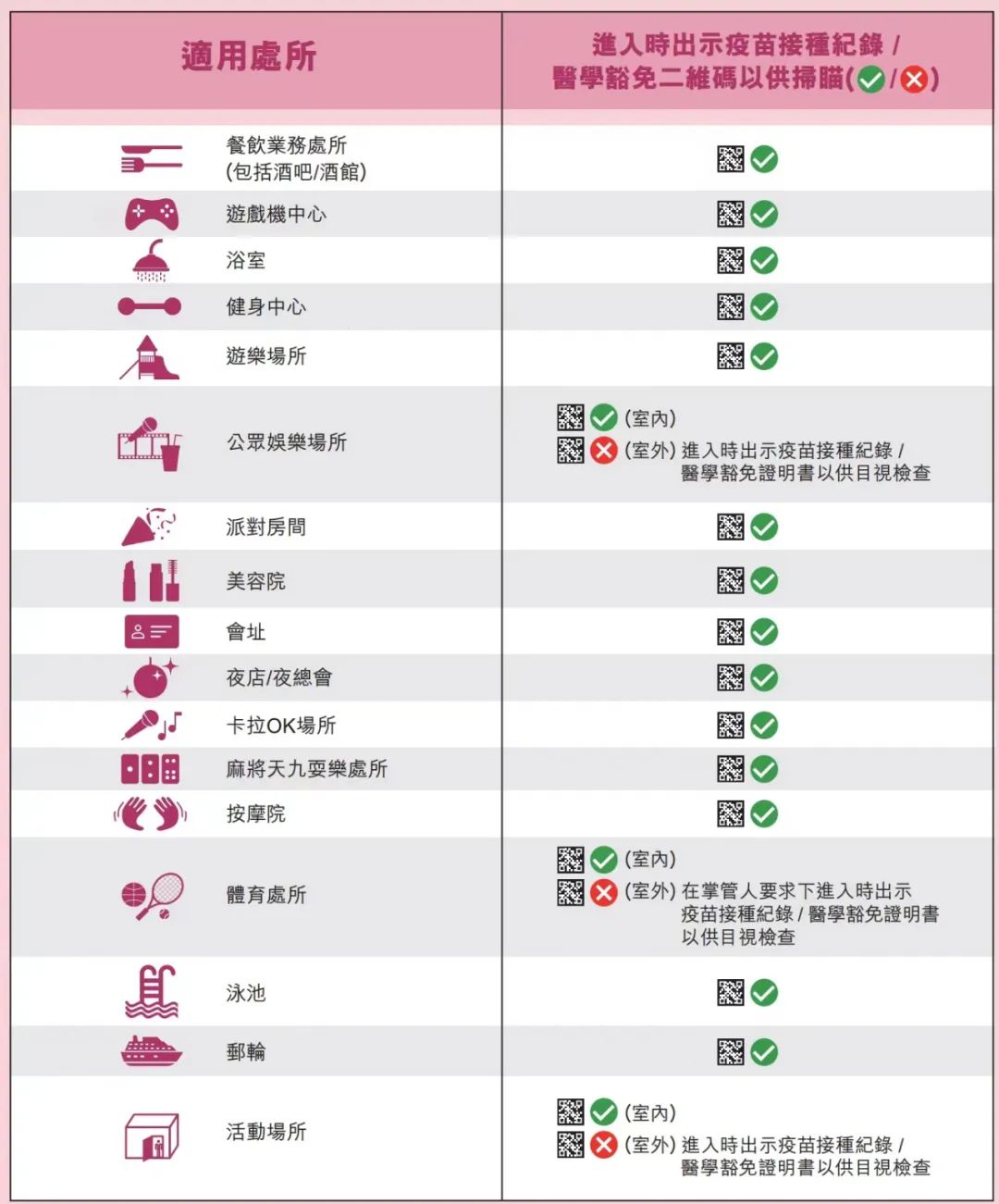 香港转机找酒店,香港转机需要wifi吗