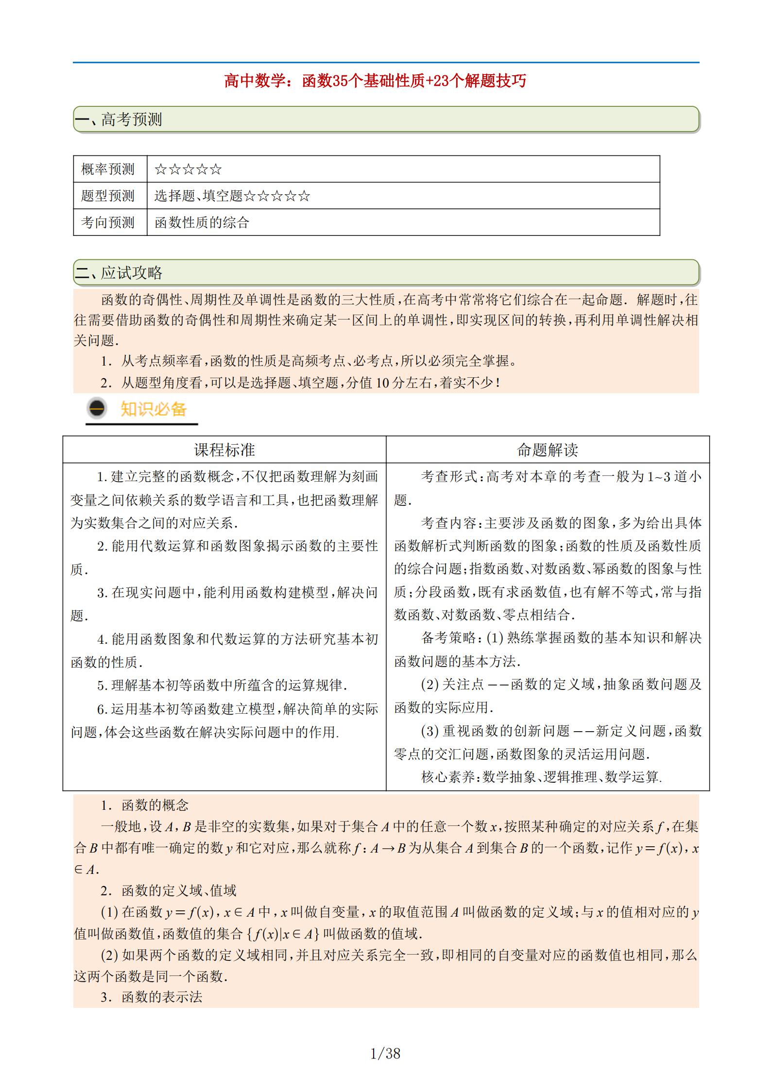 高中数学函数难还是几何难,高中数学难在函数