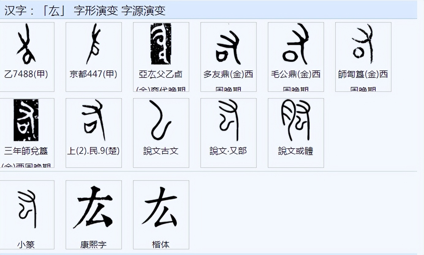 厶、厷、厸、厹、厺、厼、厽读什么？意义是什么？