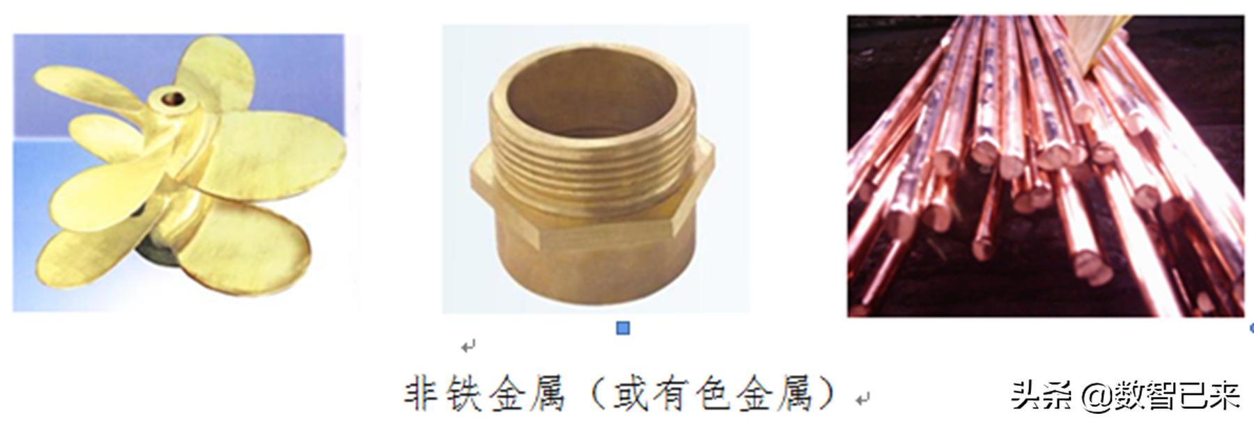 金属材料分类及力学性能,金属材料的性能讲课视频