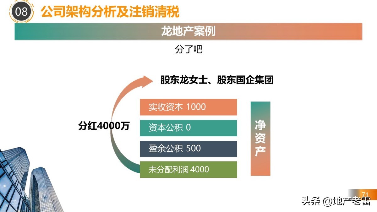 房地产税务政策最新解读,房地产在哪几个环节交税