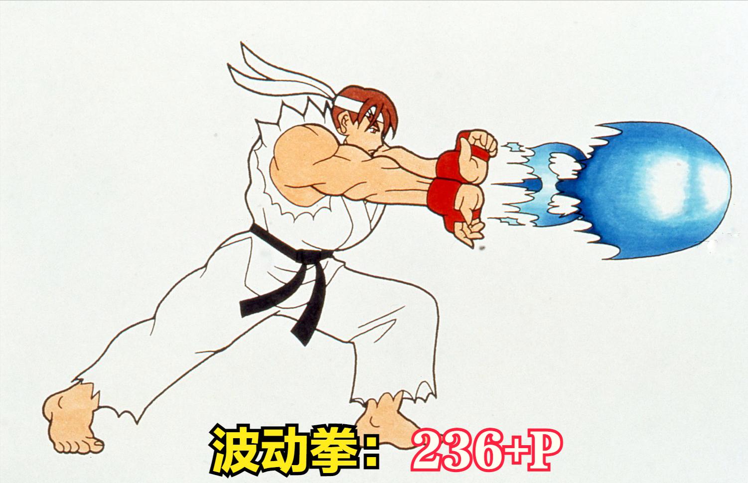 琛楁満鍏釜鎸夐敭璇存槑,琛楁満鍏釜鎸夐敭璇存槑鍥捐В