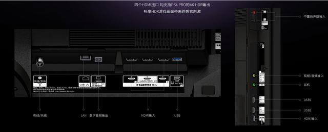 万字长文推荐,65寸以上大屏电视选购攻略2019
